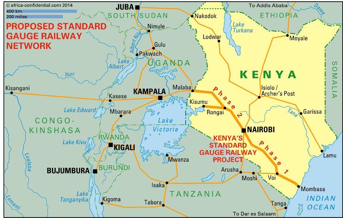 Kenya estanda kalib tren kat jeyografik